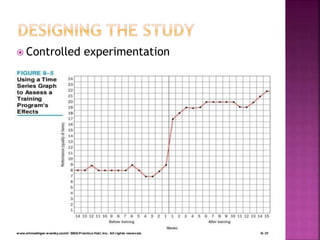  Controlled experimentation
 