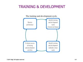 TRAINING & DEVELOPMENT




© 2011 Sigit. All rights reserved.             8–1
 