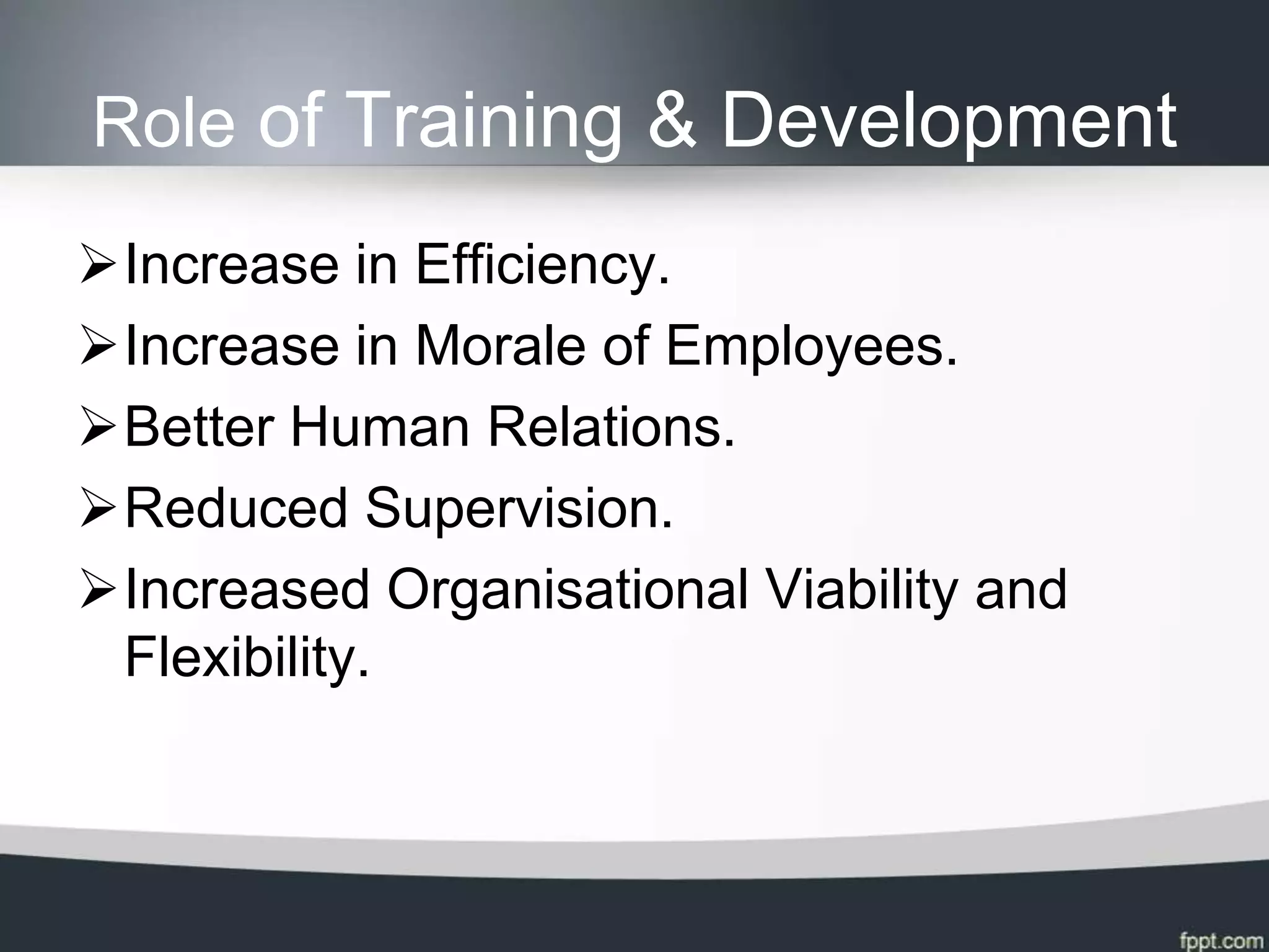 Role of Training & Development
Increase in Efficiency.
Increase in Morale of Employees.
Better Human Relations.
Reduced Supervision.
Increased Organisational Viability and
 Flexibility.
 