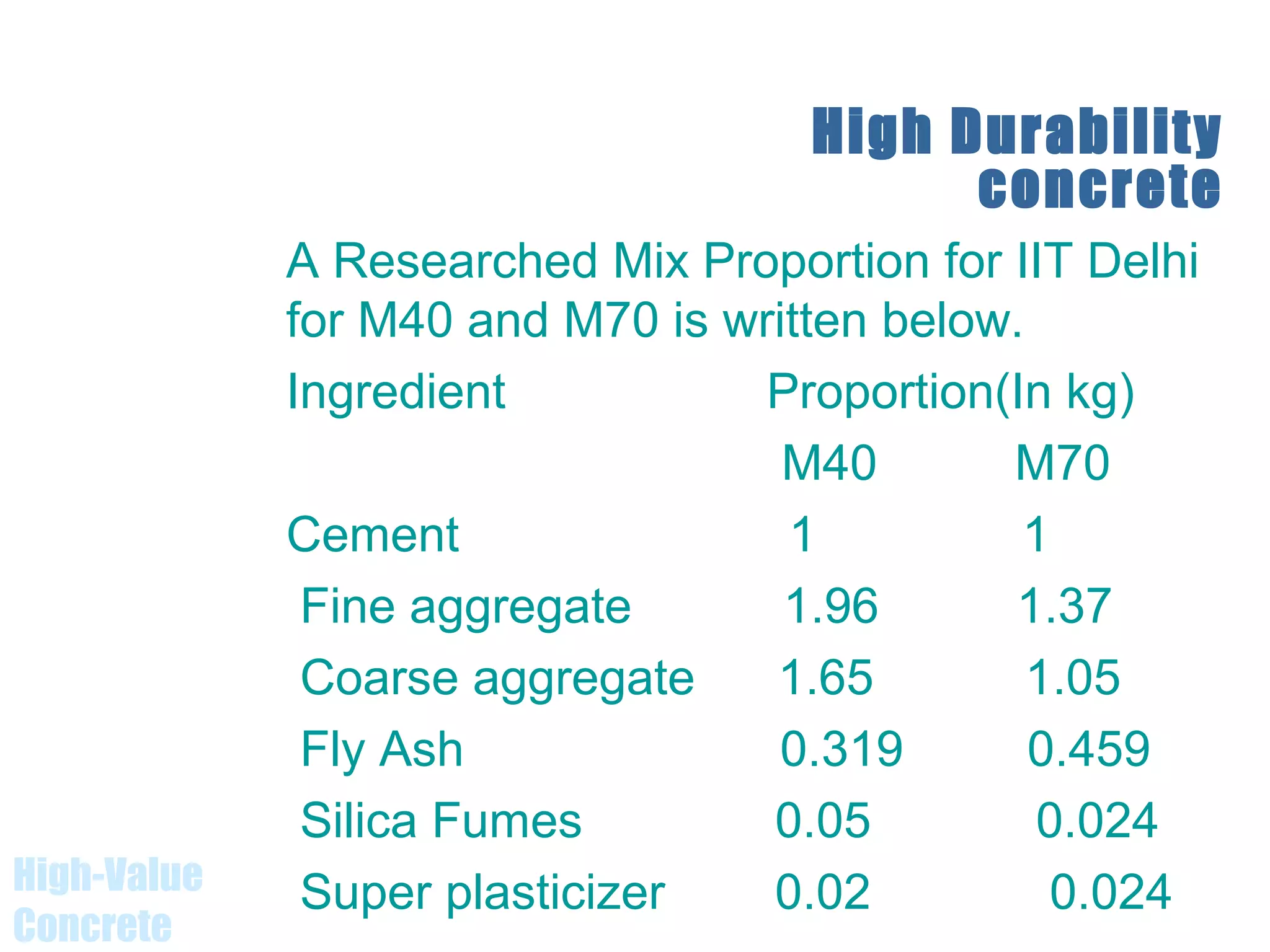 High Durability
concrete
A Researched Mix Proportion for IIT Delhi
for M40 and M70 is written below.
Ingredient Proportion(In kg)
M40 M70
Cement 1 1
Fine aggregate 1.96 1.37
Coarse aggregate 1.65 1.05
Fly Ash 0.319 0.459
Silica Fumes 0.05 0.024
Super plasticizer 0.02 0.024High-Value
Concrete
 