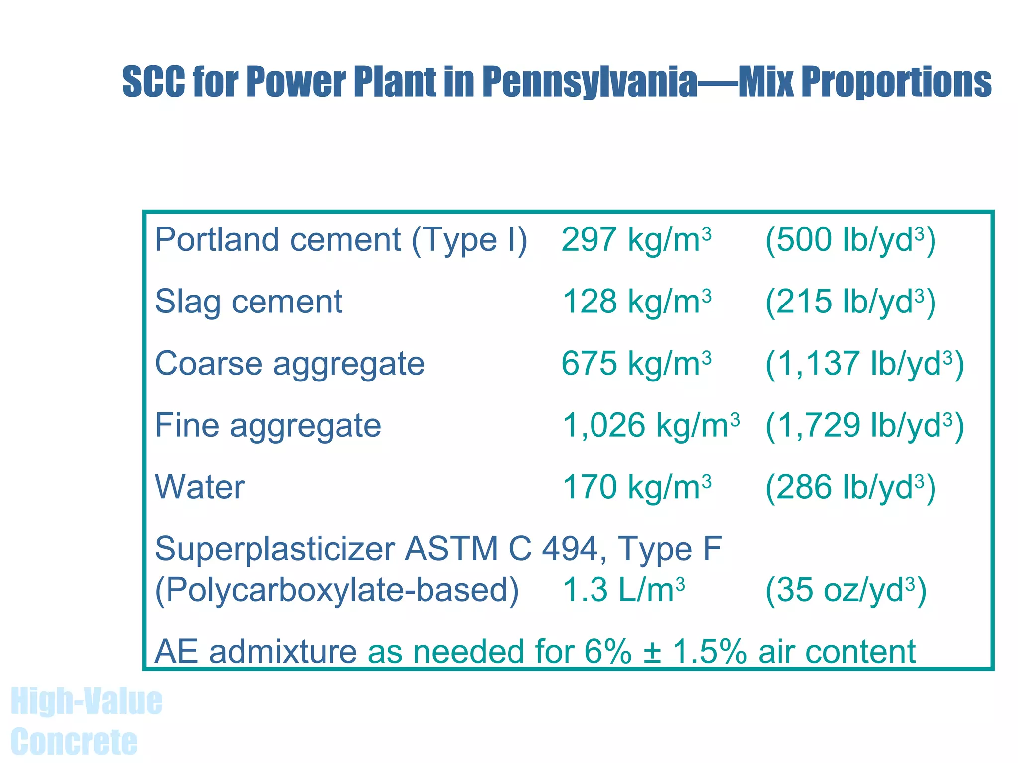 High-Value
Concrete
Portland cement (Type I) 297 kg/m3
(500 lb/yd3
)
Slag cement 128 kg/m3
(215 lb/yd3
)
Coarse aggregate 675 kg/m3
(1,137 lb/yd3
)
Fine aggregate 1,026 kg/m3
(1,729 lb/yd3
)
Water 170 kg/m3
(286 lb/yd3
)
Superplasticizer ASTM C 494, Type F
(Polycarboxylate-based) 1.3 L/m3
(35 oz/yd3
)
AE admixture as needed for 6% ± 1.5% air content
SCC for Power Plant in Pennsylvania—Mix Proportions
 
