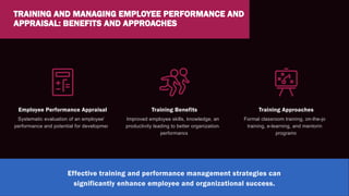 Training and Managing Employee Performance and Appraisal (2).pptx