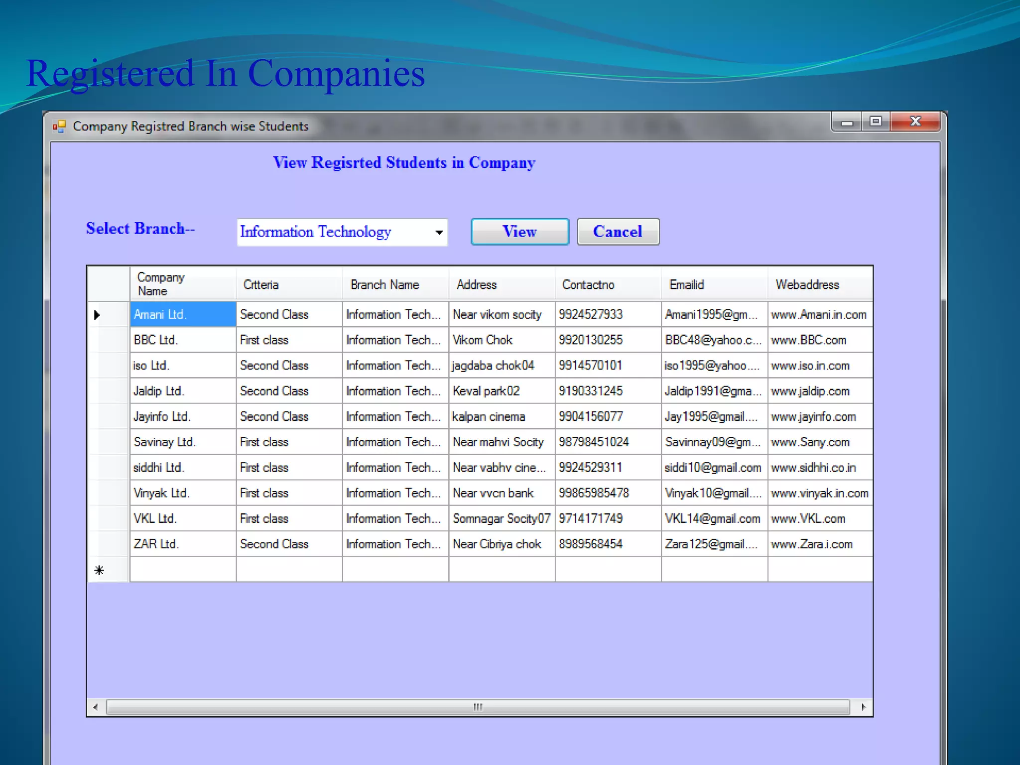 Registered In Companies 
 