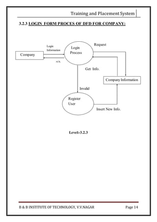 Training and placement | PDF