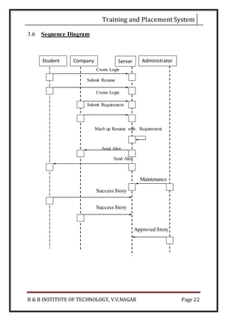 Training and placement | PDF