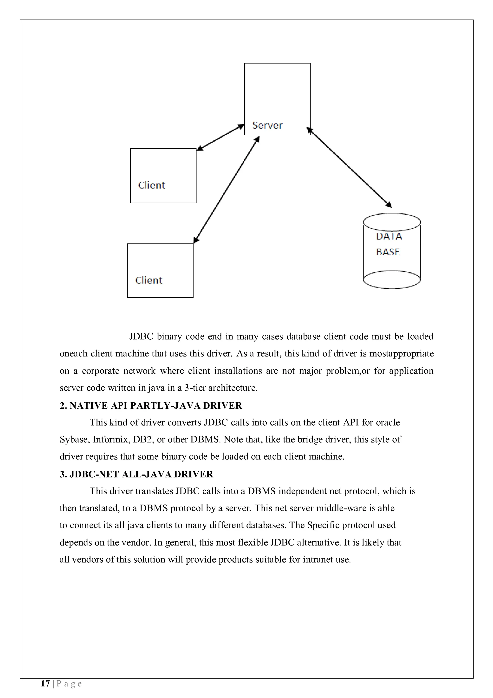 17 | P a g e
JDBC binary code end in many cases database client code must be loaded
oneach client machine that uses this driver. As a result, this kind of driver is mostappropriate
on a corporate network where client installations are not major problem,or for application
server code written in java in a 3-tier architecture.
2. NATIVE API PARTLY-JAVA DRIVER
This kind of driver converts JDBC calls into calls on the client API for oracle
Sybase, Informix, DB2, or other DBMS. Note that, like the bridge driver, this style of
driver requires that some binary code be loaded on each client machine.
3. JDBC-NET ALL-JAVA DRIVER
This driver translates JDBC calls into a DBMS independent net protocol, which is
then translated, to a DBMS protocol by a server. This net server middle-ware is able
to connect its all java clients to many different databases. The Specific protocol used
depends on the vendor. In general, this most flexible JDBC alternative. It is likely that
all vendors of this solution will provide products suitable for intranet use.
 