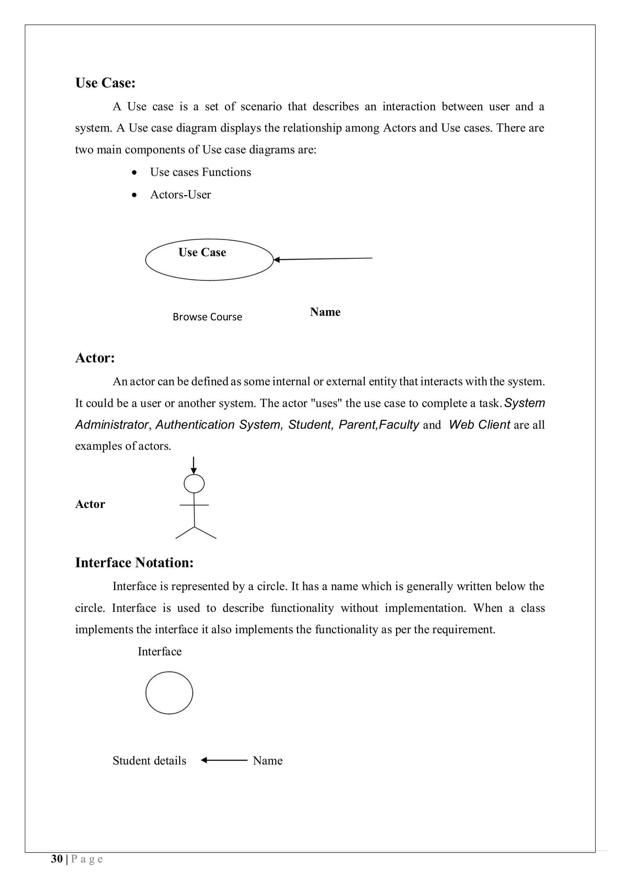30 | P a g e
Use Case:
A Use case is a set of scenario that describes an interaction between user and a
system. A Use case diagram displays the relationship among Actors and Use cases. There are
two main components of Use case diagrams are:
 Use cases Functions
 Actors-User
Browse Course Name
Actor:
An actor can be defined as some internal or external entity that interacts with the system.
It could be a user or another system. The actor "uses" the use case to complete a task.System
Administrator, Authentication System, Student, Parent,Faculty and Web Client are all
examples of actors.
Actor
Interface Notation:
Interface is represented by a circle. It has a name which is generally written below the
circle. Interface is used to describe functionality without implementation. When a class
implements the interface it also implements the functionality as per the requirement.
Interface
Student details Name
Use Case
 