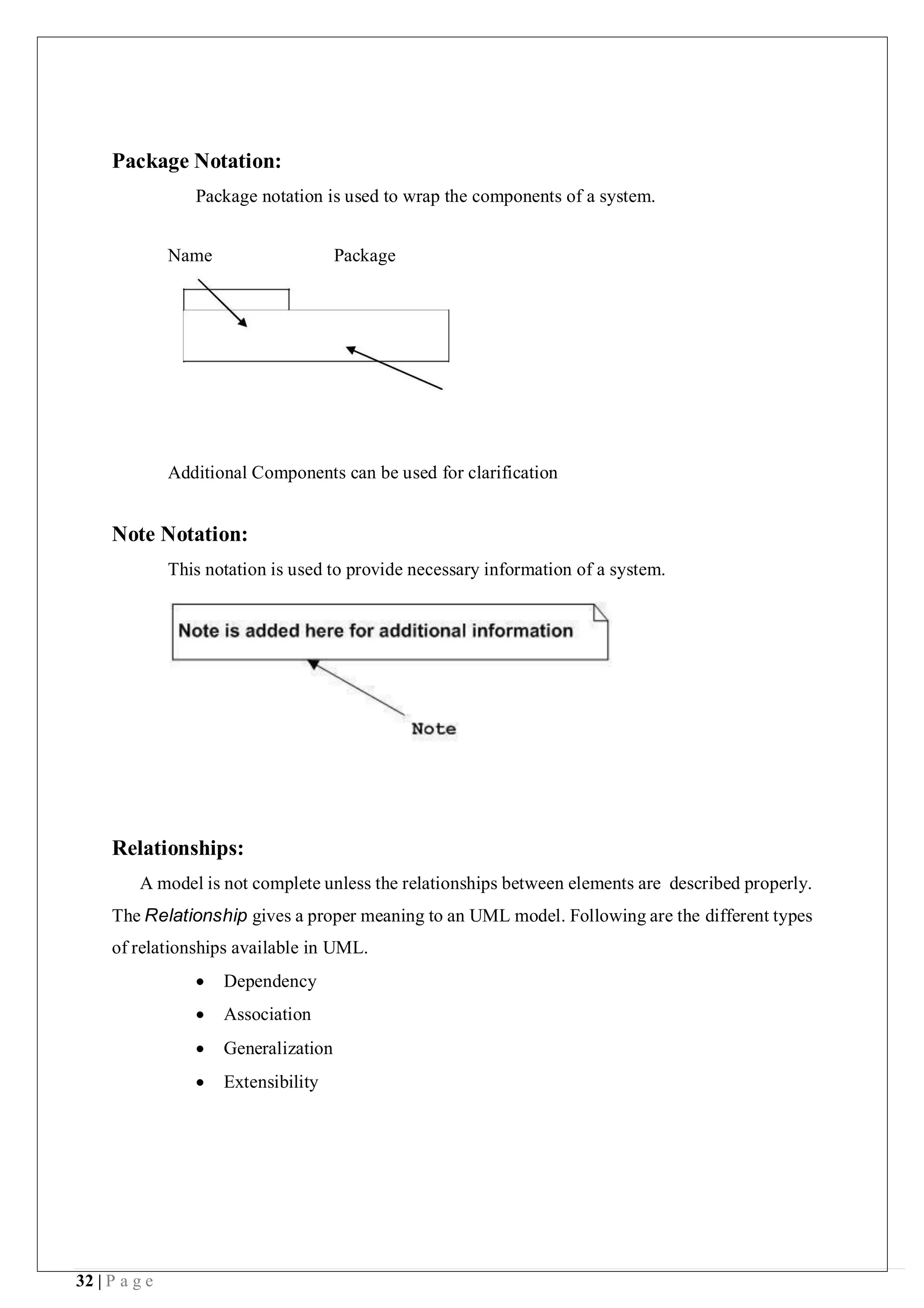 32 | P a g e
Package Notation:
Package notation is used to wrap the components of a system.
Name Package
Additional Components can be used for clarification
Note Notation:
This notation is used to provide necessary information of a system.
Relationships:
A model is not complete unless the relationships between elements are described properly.
The Relationship gives a proper meaning to an UML model. Following are the different types
of relationships available in UML.
 Dependency
 Association
 Generalization
 Extensibility
 