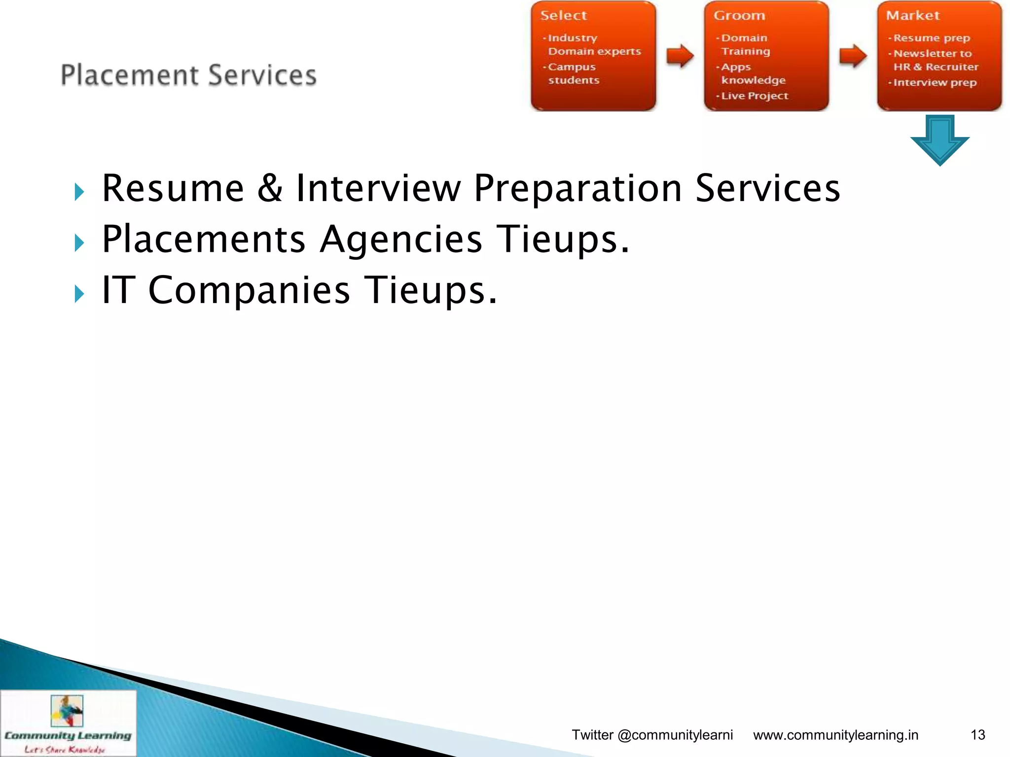    Resume & Interview Preparation Services
   Placements Agencies Tieups.
   IT Companies Tieups.




                            Twitter @communitylearni   www.communitylearning.in   13
 