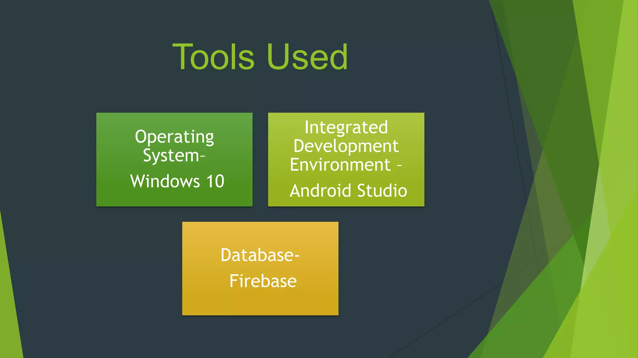 Tools Used
Operating
System–
Windows 10
Integrated
Development
Environment –
Android Studio
Database-
Firebase
 