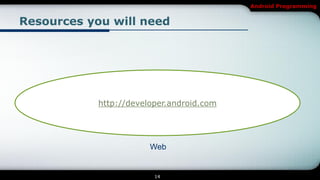Android Programming


Resources you will need




            http://developer.android.com




                        Web


                         14
 