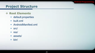 Android Programming


Project Structure

 Root Elements
    default.properties
    built.xml
    AndroidManifest.xml
    src/
    res/
    assets/
    bin/



                           20
 