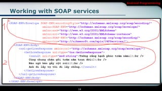[Android] Web services | PDF