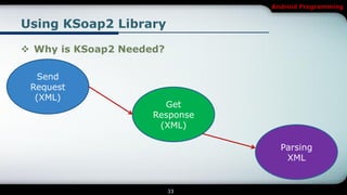 Android Programming


Using KSoap2 Library

 Why is KSoap2 Needed?

  Send
 Request
  (XML)
                       Get
                     Response
                      (XML)

                                  Parsing
                                   XML


                          33
 