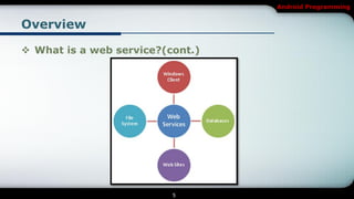 [Android] Web services | PDF