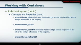 Android Programming


Working with Containers

 RelativeLayout (cont.)
    Concepts and Properties (cont.)
       • android:layout_above indicates that the widget should be placed above the
         widget referenced in the property.

       • android:layout_below

       • android:layout_toLeftOf indicates that the widget should be placed to the
         left of the widget referenced in the property.

       • android:layout_toRightOf


                                      30
 