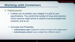 Android Programming


Working with Containers

 TableLayout
    It allows you to position your widgets in a grid to your
     specifications. You control the number of rows and columns,
     which columns might shrink or stretch to accommodate their
     contents, and so on.

    Concepts and Properties
       • android:layout_span indicate the number of columns the widget spans.
       • android:layout_column to put a widget into a different column.




                                     33
 