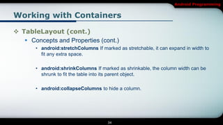 Android Programming


Working with Containers

 TableLayout (cont.)
    Concepts and Properties (cont.)
       • android:stretchColumns If marked as stretchable, it can expand in width to
         fit any extra space.

       • android:shrinkColumns If marked as shrinkable, the column width can be
         shrunk to fit the table into its parent object.

       • android:collapseColumns to hide a column.




                                      34
 