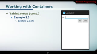 Android Programming


Working with Containers

 TableLayout (cont.)
    Example 2.3
      • Example 2.3.xml




                          37
 