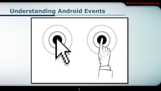 Android Programming


Understanding Android Events




                    5
 