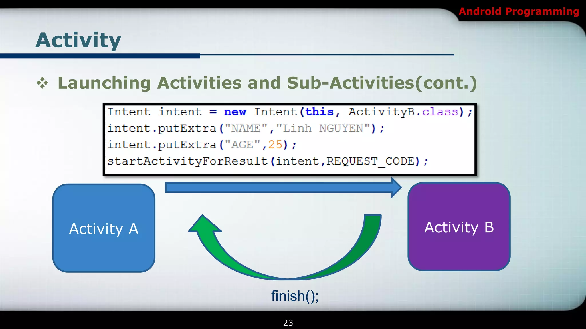 Android Programming


Activity

 Launching Activities and Sub-Activities(cont.)




   Activity A                             Activity B



                         finish();
                           23
 