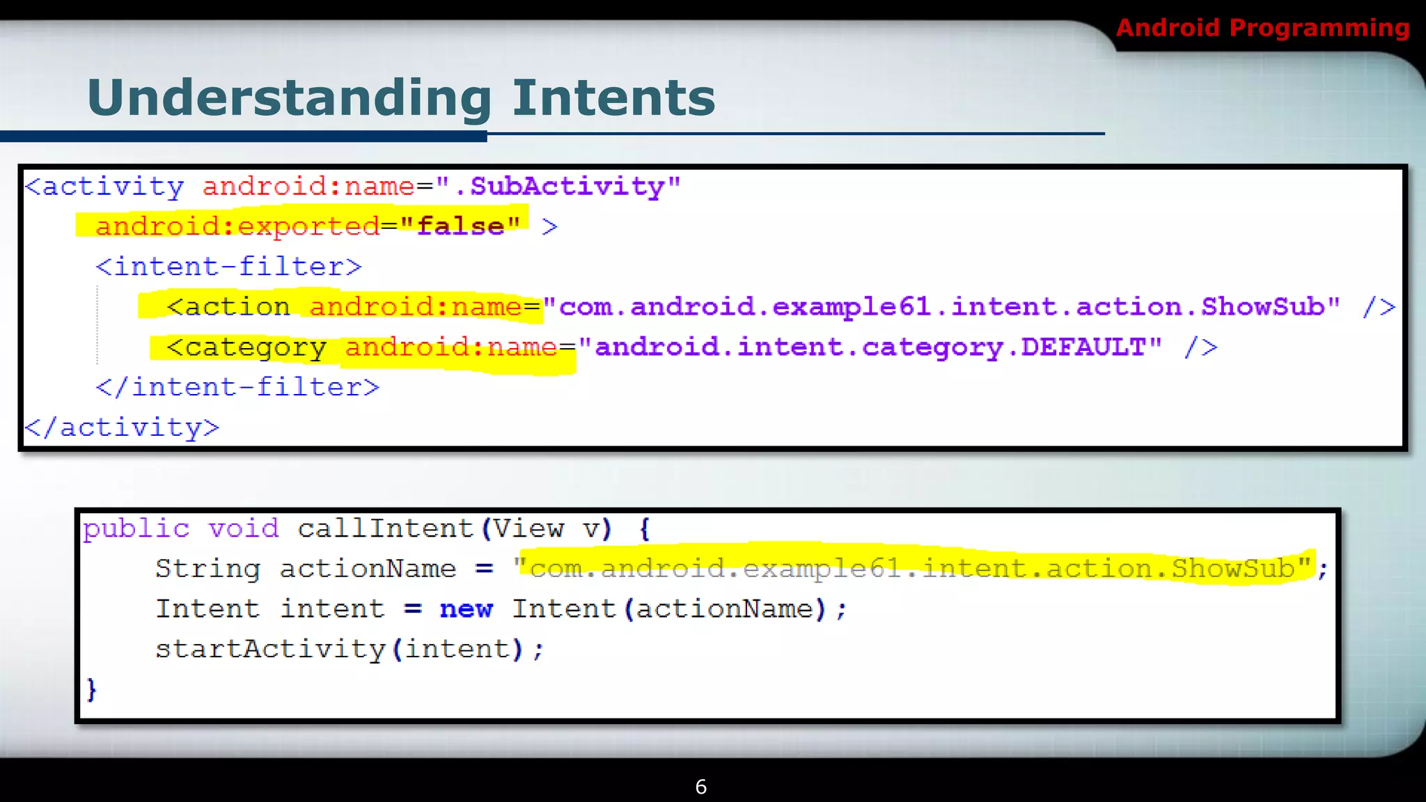Android Programming


Understanding Intents




                    6
 