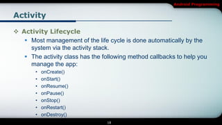 [Android] Intent and Activity | PDF