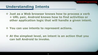 [Android] Intent and Activity | PDF