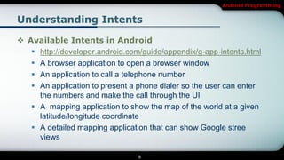 [Android] Intent and Activity | PDF