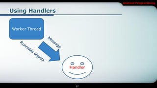Android Programming


Using Handlers


Worker Thread




                 Handler



                   17
 