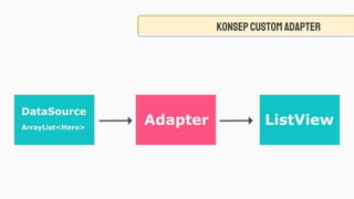 KONSEP customadapter
 