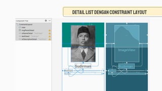 Detaillistdenganconstraint layout
 