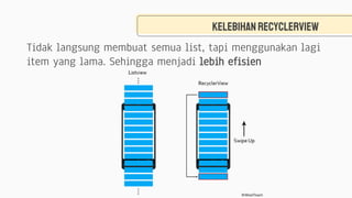 Kelebihanrecyclerview
Tidak langsung membuat semua list, tapi menggunakan lagi
item yang lama. Sehingga menjadi lebih efisien
 
