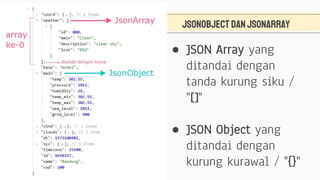 Jsonobject danjsonarray
● JSON Array yang
ditandai dengan
tanda kurung siku /
"[]"
● JSON Object yang
ditandai dengan
kurung kurawal / "{}"
 