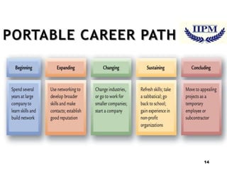 PORTABLE CAREER PATH

14

 