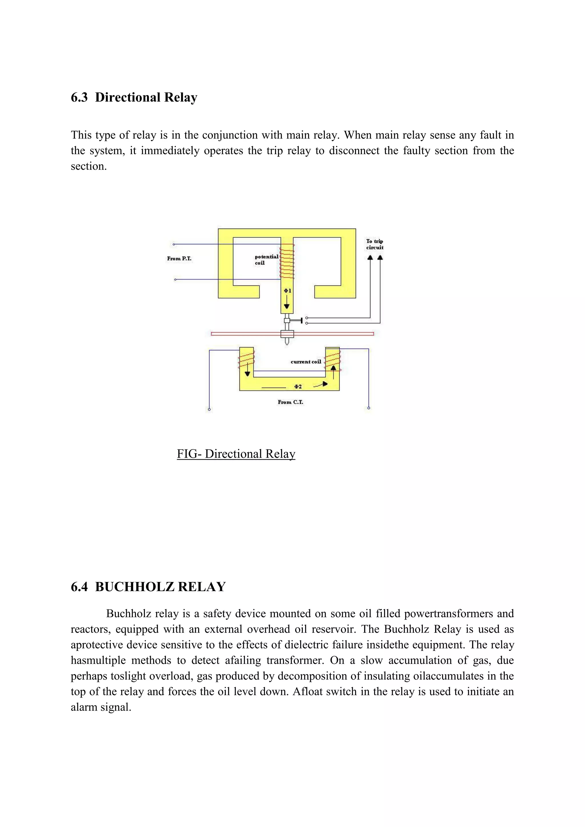 6.3 Directional Relay
This type of relay is in the conjunction with main relay. When main relay sense any fault in
the system, it immediately operates the trip relay to disconnect the faulty section from the
section.
FIG- Directional Relay
6.4 BUCHHOLZ RELAY
Buchholz relay is a safety device mounted on some oil filled powertransformers and
reactors, equipped with an external overhead oil reservoir. The Buchholz Relay is used as
aprotective device sensitive to the effects of dielectric failure insidethe equipment. The relay
hasmultiple methods to detect afailing transformer. On a slow accumulation of gas, due
perhaps toslight overload, gas produced by decomposition of insulating oilaccumulates in the
top of the relay and forces the oil level down. Afloat switch in the relay is used to initiate an
alarm signal.
 