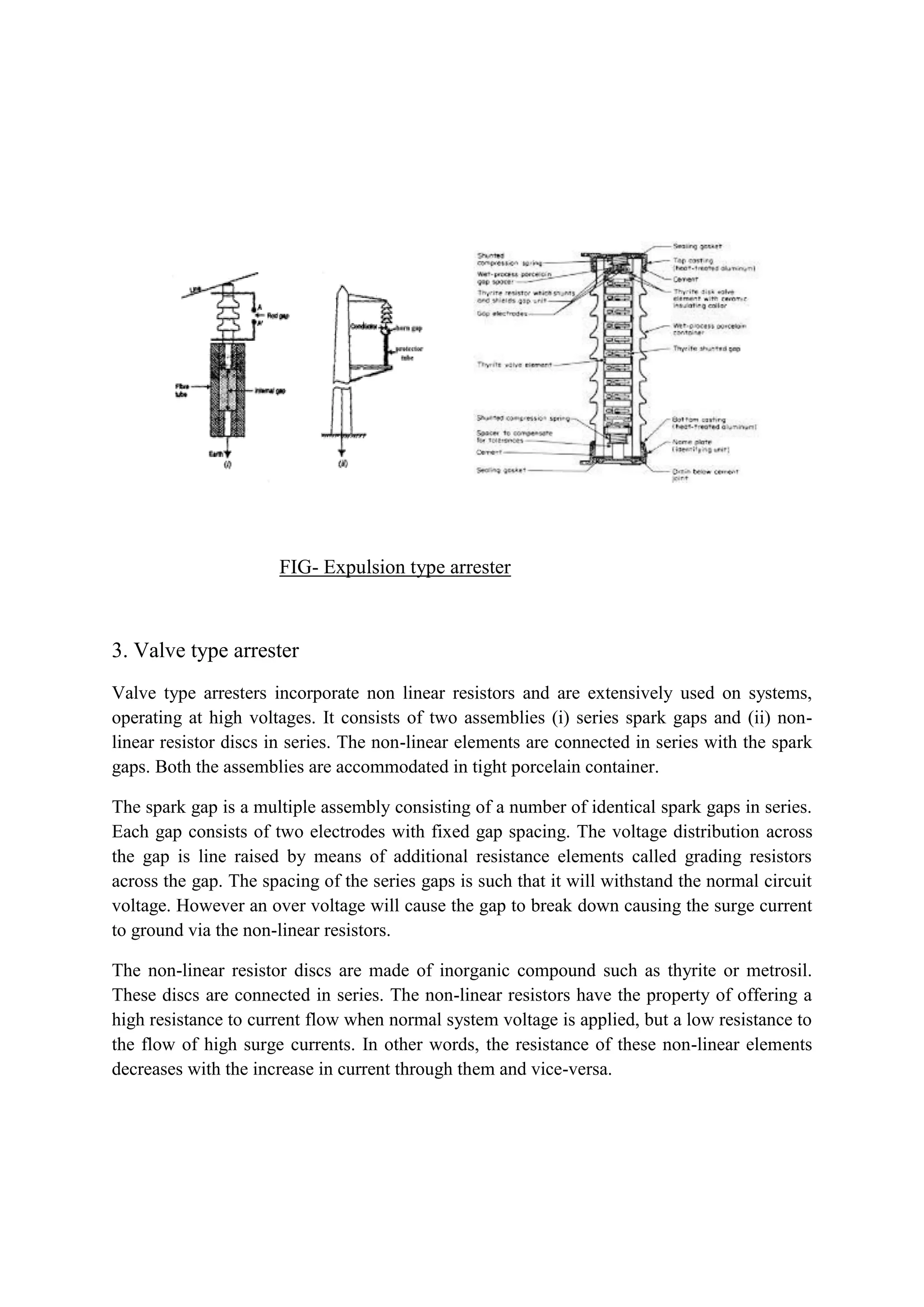 FIG- Expulsion type arrester
3. Valve type arrester
Valve type arresters incorporate non linear resistors and are extensively used on systems,
operating at high voltages. It consists of two assemblies (i) series spark gaps and (ii) non-
linear resistor discs in series. The non-linear elements are connected in series with the spark
gaps. Both the assemblies are accommodated in tight porcelain container.
The spark gap is a multiple assembly consisting of a number of identical spark gaps in series.
Each gap consists of two electrodes with fixed gap spacing. The voltage distribution across
the gap is line raised by means of additional resistance elements called grading resistors
across the gap. The spacing of the series gaps is such that it will withstand the normal circuit
voltage. However an over voltage will cause the gap to break down causing the surge current
to ground via the non-linear resistors.
The non-linear resistor discs are made of inorganic compound such as thyrite or metrosil.
These discs are connected in series. The non-linear resistors have the property of offering a
high resistance to current flow when normal system voltage is applied, but a low resistance to
the flow of high surge currents. In other words, the resistance of these non-linear elements
decreases with the increase in current through them and vice-versa.
 