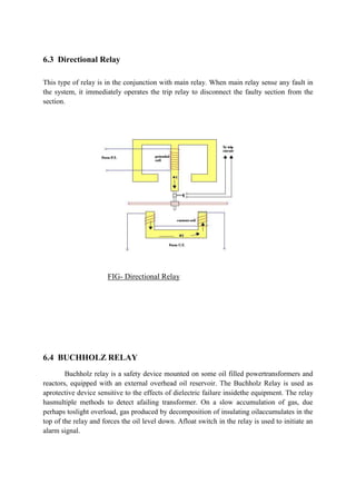 6.3 Directional Relay
This type of relay is in the conjunction with main relay. When main relay sense any fault in
the system, it immediately operates the trip relay to disconnect the faulty section from the
section.
FIG- Directional Relay
6.4 BUCHHOLZ RELAY
Buchholz relay is a safety device mounted on some oil filled powertransformers and
reactors, equipped with an external overhead oil reservoir. The Buchholz Relay is used as
aprotective device sensitive to the effects of dielectric failure insidethe equipment. The relay
hasmultiple methods to detect afailing transformer. On a slow accumulation of gas, due
perhaps toslight overload, gas produced by decomposition of insulating oilaccumulates in the
top of the relay and forces the oil level down. Afloat switch in the relay is used to initiate an
alarm signal.
 