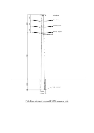 FIG- Dimensions of a typical RVPNL concrete pole
 