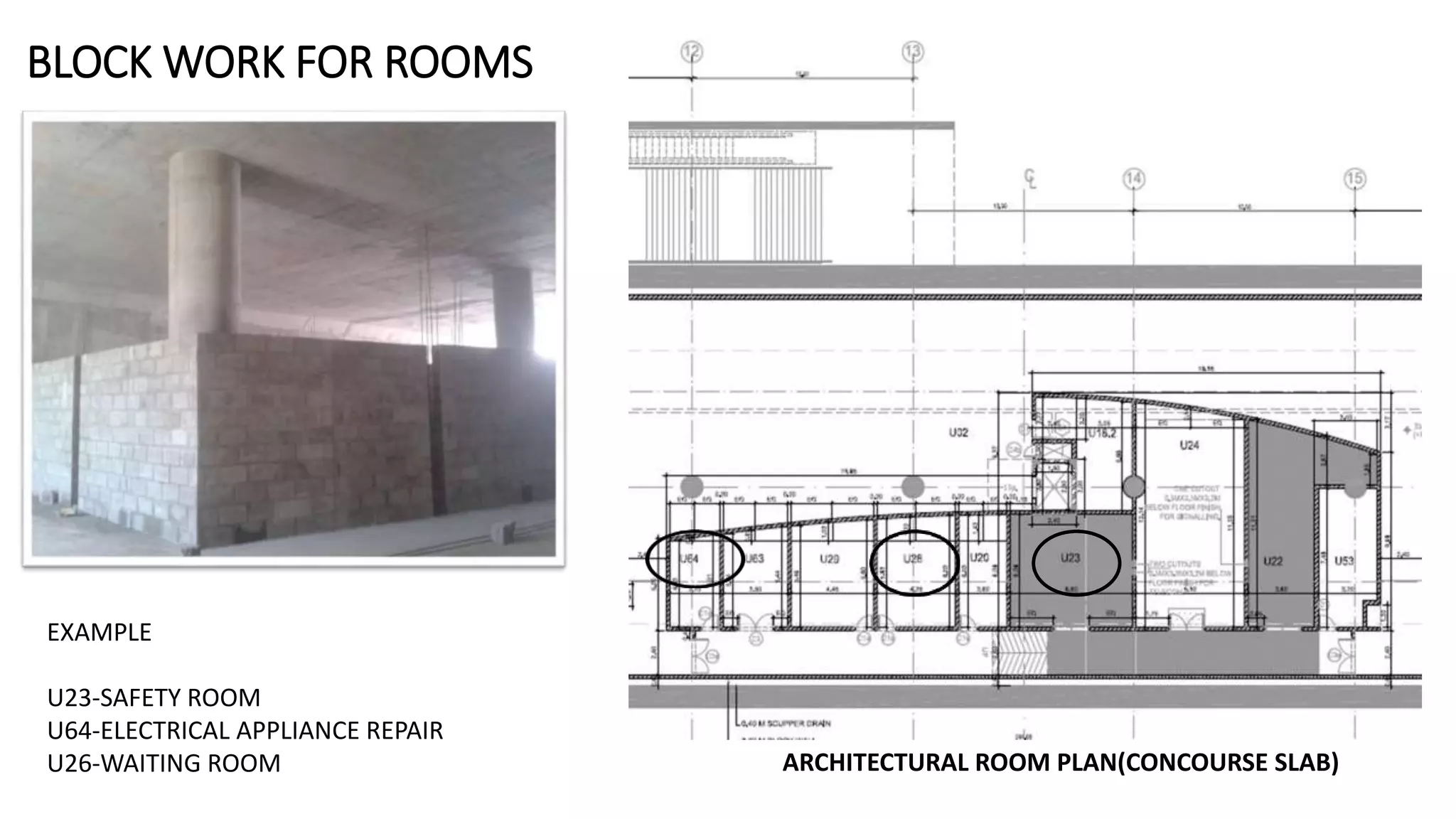 BLOCK WORK FOR ROOMS
ARCHITECTURAL ROOM PLAN(CONCOURSE SLAB)
EXAMPLE
U23-SAFETY ROOM
U64-ELECTRICAL APPLIANCE REPAIR
U26-WAITING ROOM
 
