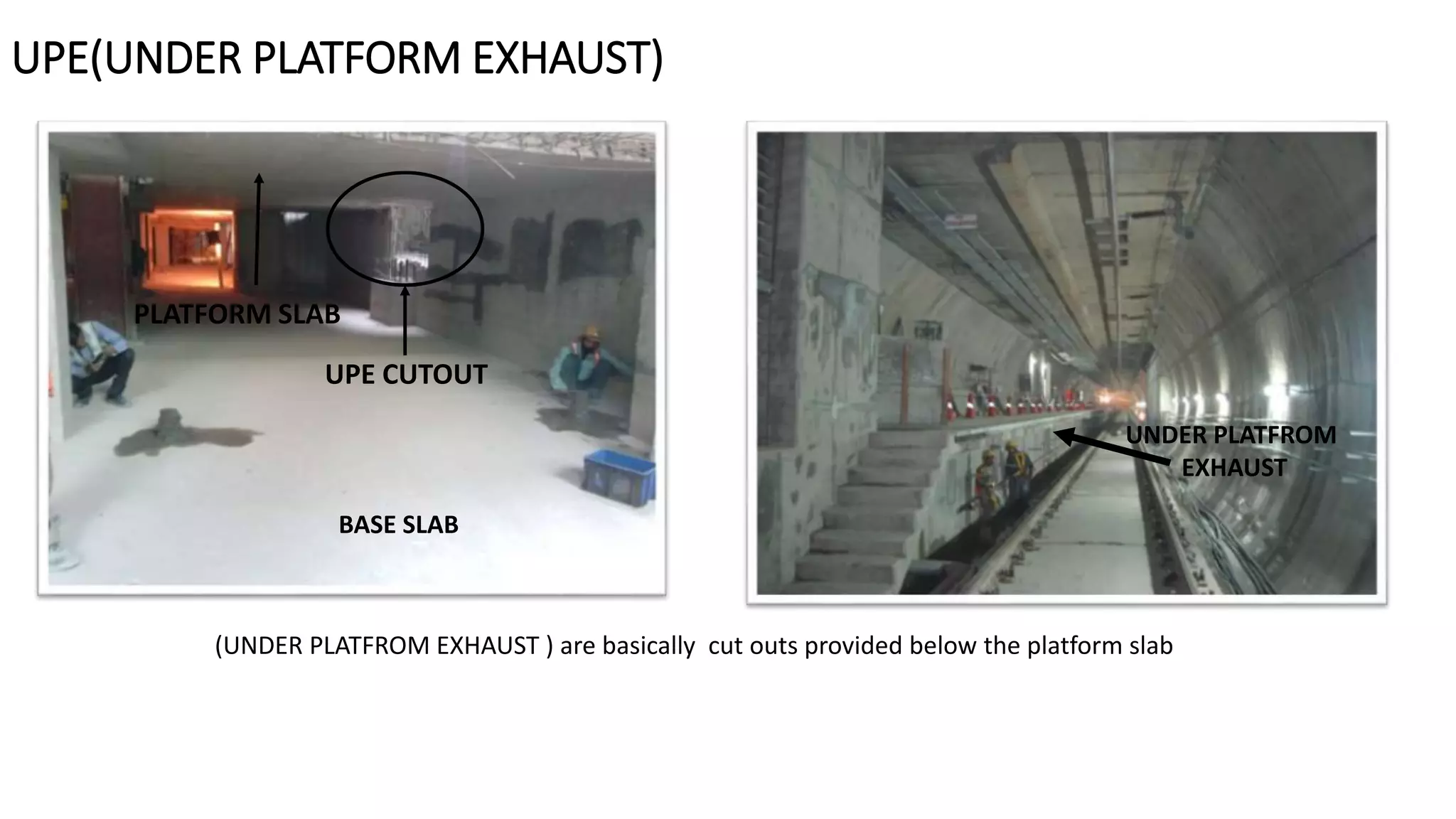 UPE(UNDER PLATFORM EXHAUST)
BASE SLAB
UPE CUTOUT
PLATFORM SLAB
UNDER PLATFROM
EXHAUST
(UNDER PLATFROM EXHAUST ) are basically cut outs provided below the platform slab
 