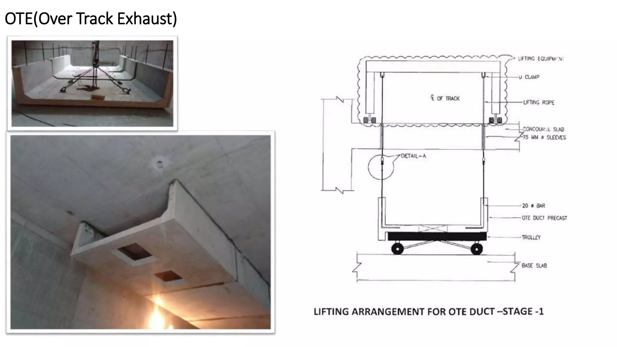 OTE(Over Track Exhaust)
 