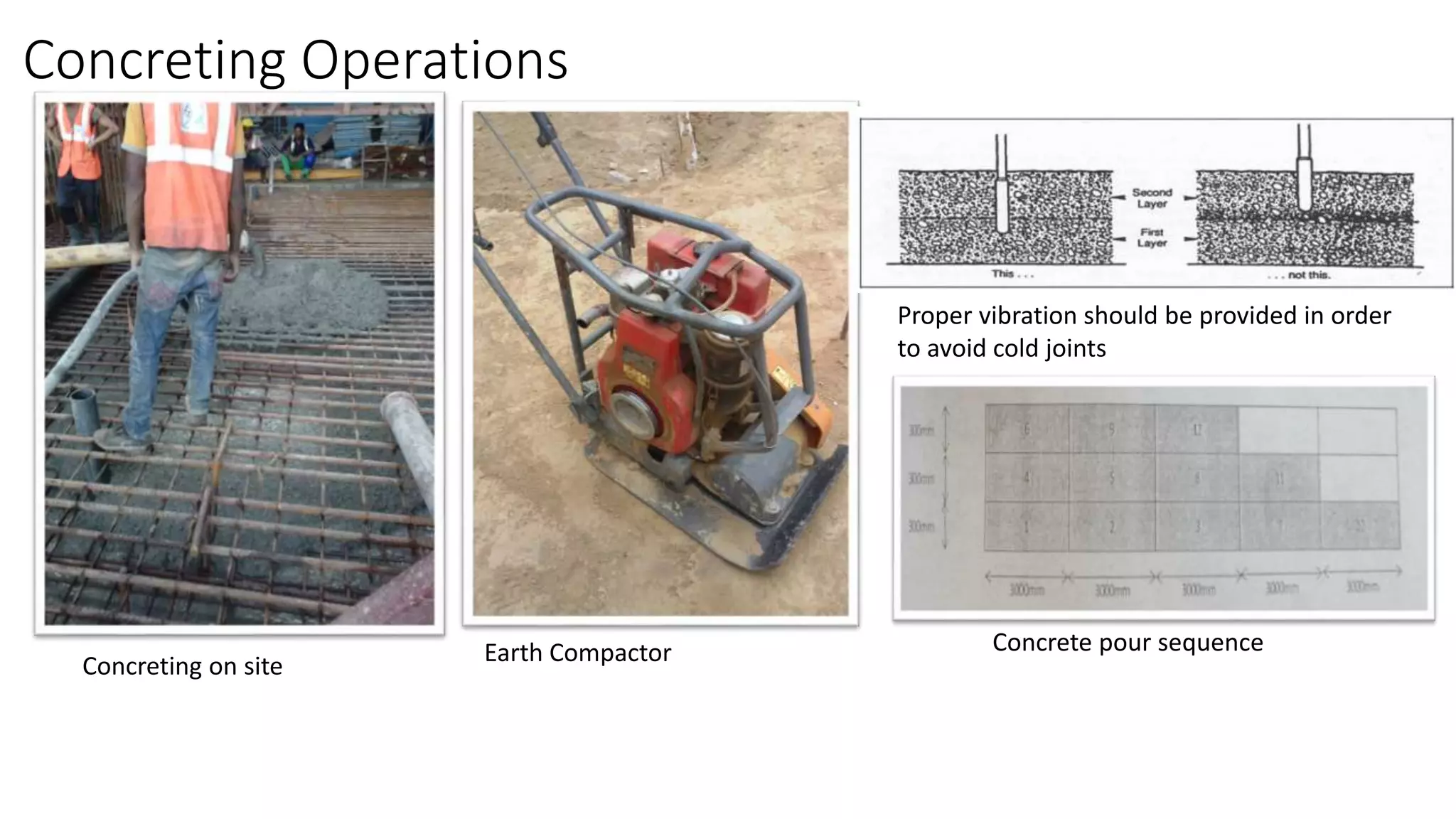 Concreting Operations
Earth CompactorConcreting on site
Proper vibration should be provided in order
to avoid cold joints
Concrete pour sequence
 