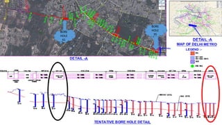 Dmrc Training DMRC (METRO TRAINING REPORT) | PPTX