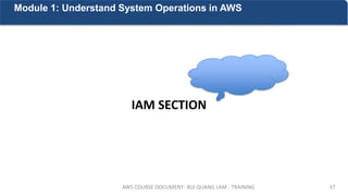 Training AWS: Module 1 - System Operation in AWS | PDF