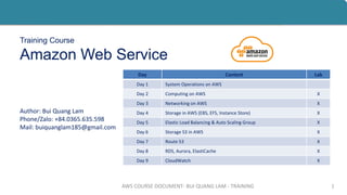 AWS COURSE DOCUMENT- BUI QUANG LAM - TRAINING 1
Training Course
Amazon Web Service
Day Content Lab
Day 1 System Operations on AWS
Day 2 Computing on AWS X
Day 3 Networking on AWS X
Day 4 Storage in AWS (EBS, EFS, Instance Store) X
Day 5 Elastic Load Balancing & Auto Scaling Group X
Day 6 Storage S3 in AWS X
Day 7 Route 53 X
Day 8 RDS, Aurora, ElastiCache X
Day 9 CloudWatch X
Author: Bui Quang Lam
Phone/Zalo: +84.0365.635.598
Mail: buiquanglam185@gmail.com
 