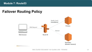 Training AWS: Module 7 - Route53 | PDF