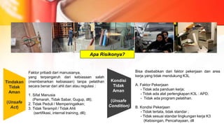 Faktor pribadi dari manusianya,
yang terpangaruh dari kebiasaan salah
(membenarkan kebiasaan) tanpa pelatihan
secara benar dari ahli dan atau regulasi :
1. Sifat Manusia
(Pemarah, Tidak Sabar, Gugup, dll);
2. Tidak Peduli / Memperingatkan;
3. Tidak Terampil / Tidak Ahli
(sertifikasi, internal training, dll);
Tindakan
Tidak
Aman
(Unsafe
Act)
Kondisi
Tidak
Aman
(Unsafe
Condition)
Bisa disebabkan dari faktor pekerjaan dan area
kerja yang tidak mendukung K3L
A. Faktor Pekerjaan
- Tidak ada panduan kerja;
- Tidak ada alat perlengkapan K3L : APD;
- Tidak ada program pelatihan.
B. Kondisi Pekerjaan
- Tidak tertata, tidak standar ;
- Tidak sesuai standar lingkungan kerja K3
(Kebisingan, Pencahayaan, dll
Apa Risikonya?
 
