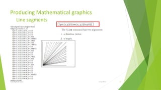 Producing Mathematical graphics
         Line segments




Training Basic Latex              1/12/2013   51
 