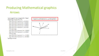 Producing Mathematical graphics
         Arrows




Training Basic Latex              1/12/2013   52
 